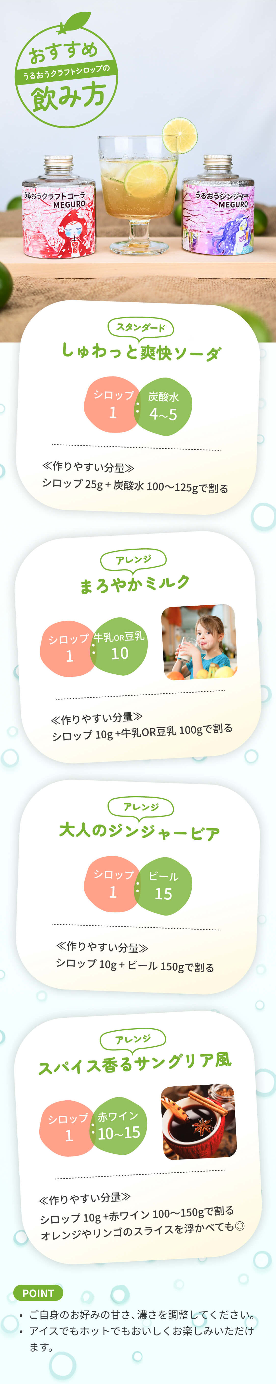 おすすめの飲み方