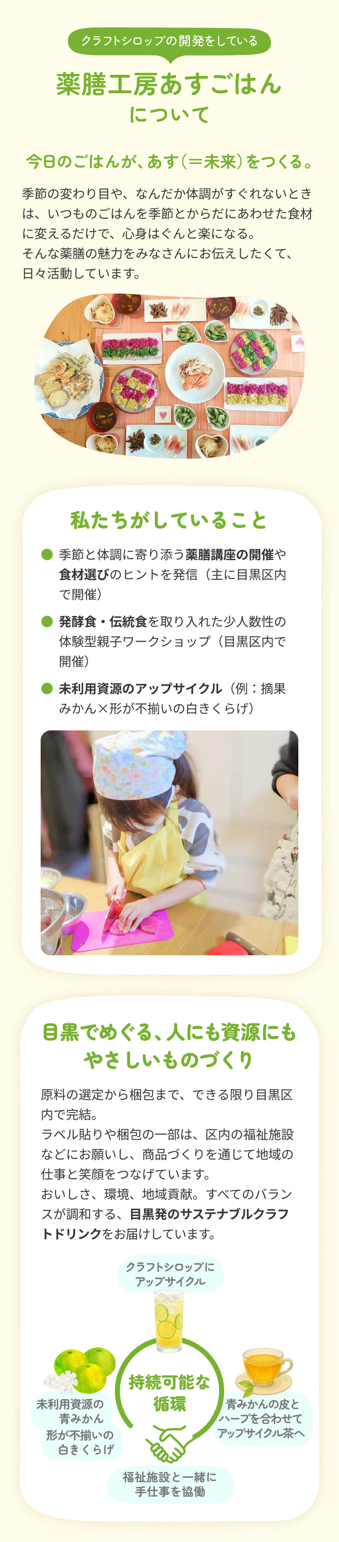 薬膳工房あすごはんについて